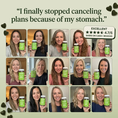 Motilli Digestive Health Gummies