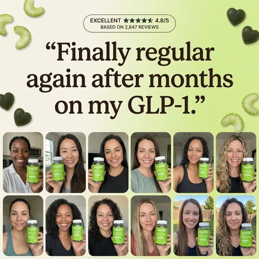 Motilli Digestive Health Gummies