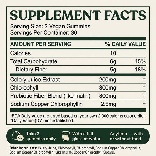 Motilli Digestive Health Gummies