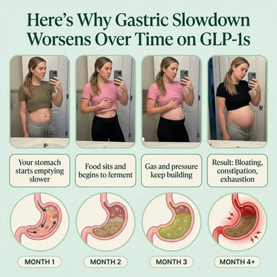 Motilli Digestive Health Gummies