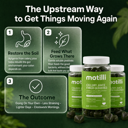 Motilli Celery Juice Gummies