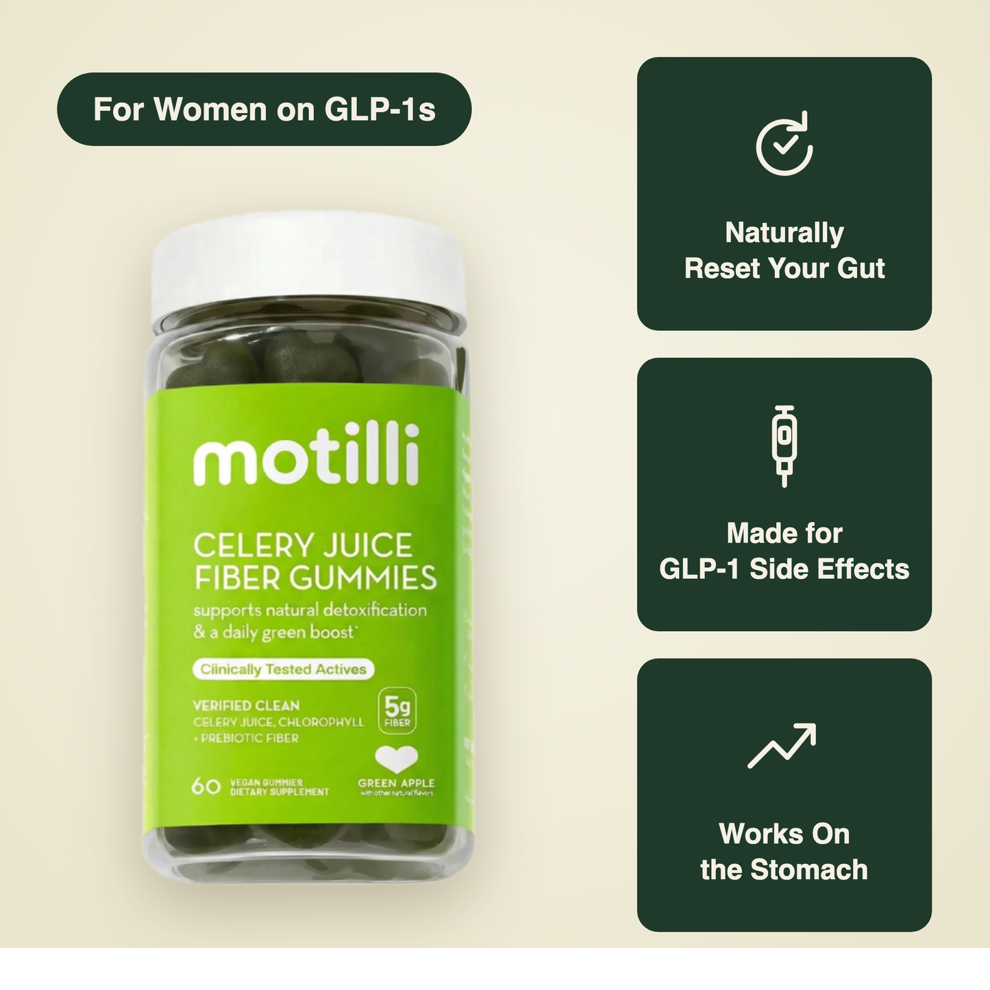 Motilli Celery Juice Fiber Gummies bottle, made for women on GLP-1s
