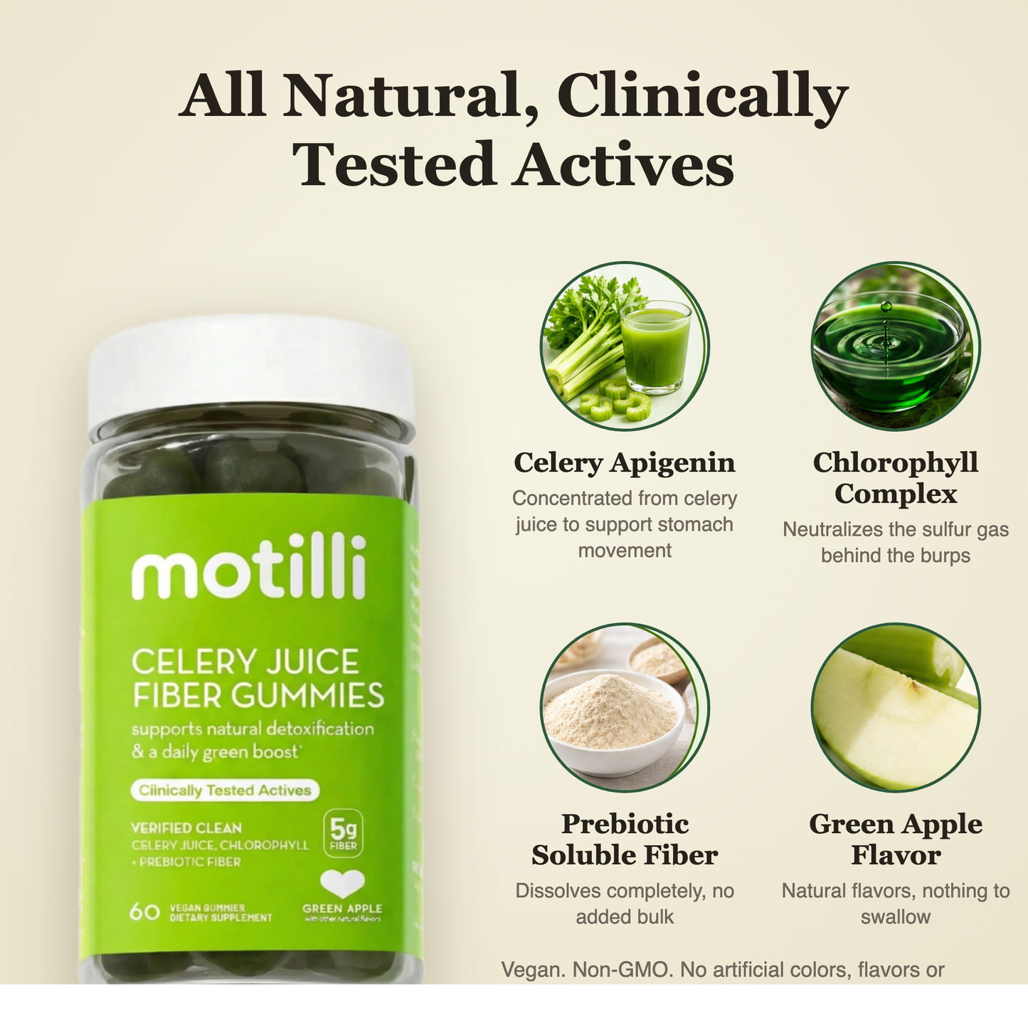 Motilli clinically tested actives: celery apigenin, chlorophyll, prebiotic fiber, green apple