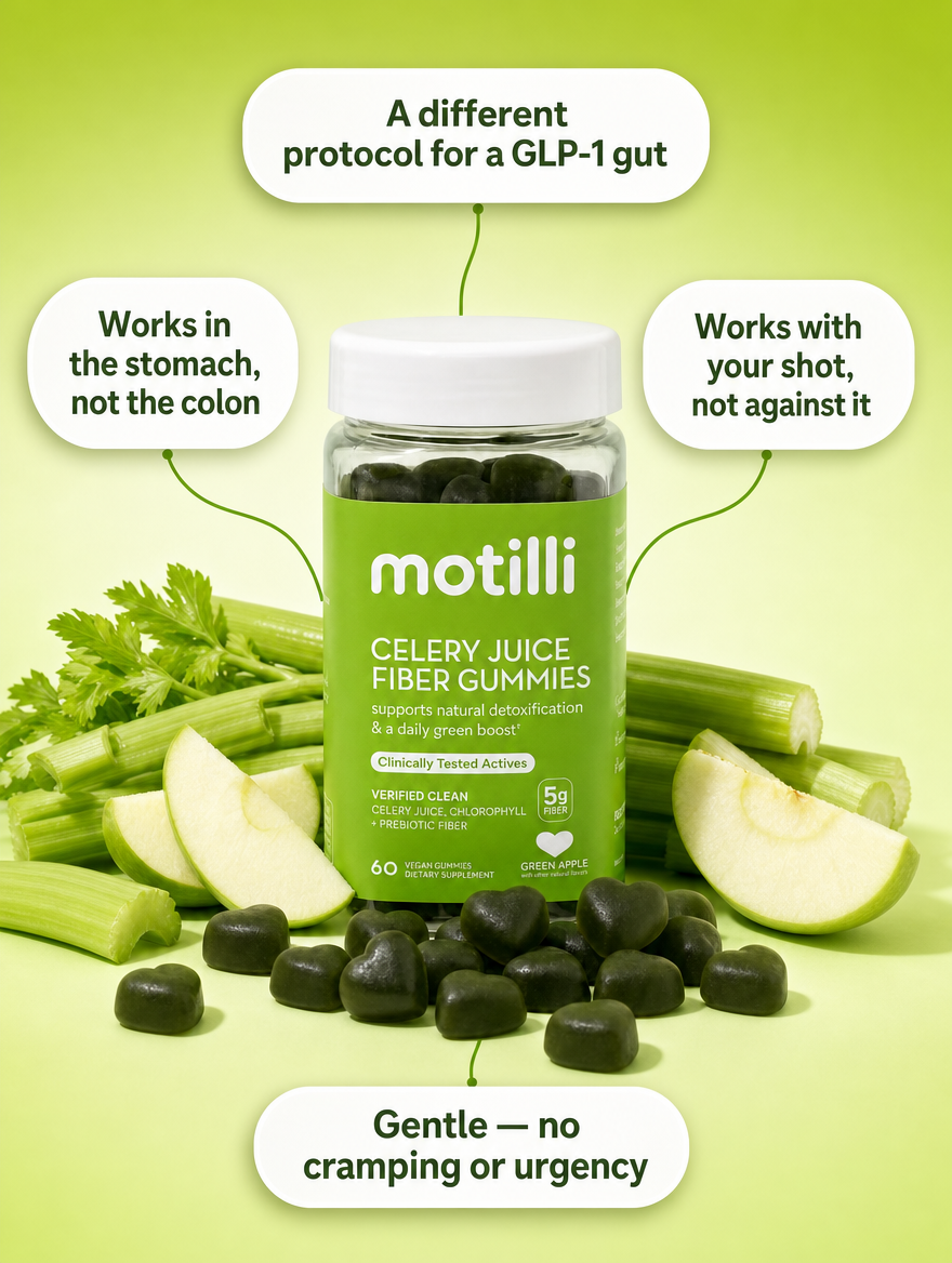 Motilli — a different protocol for a GLP-1 gut: works in the stomach not the colon, works with your shot, gentle with no cramping or urgency